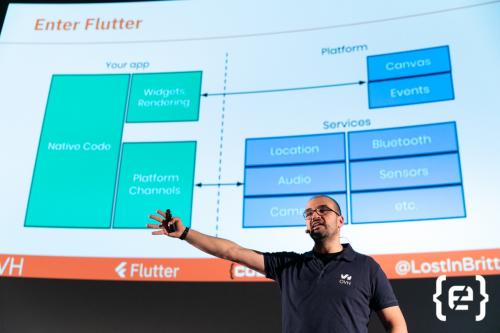 CODEMOTION MADRID 44 (1)